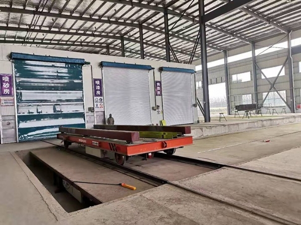 自動(dòng)環(huán)保噴砂房