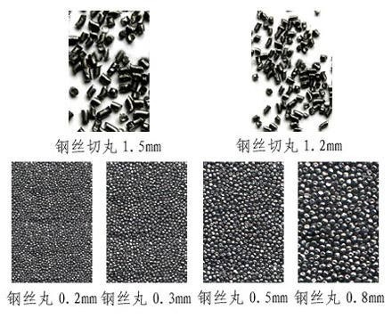 智晟盛遠(yuǎn)泰鋼絲丸